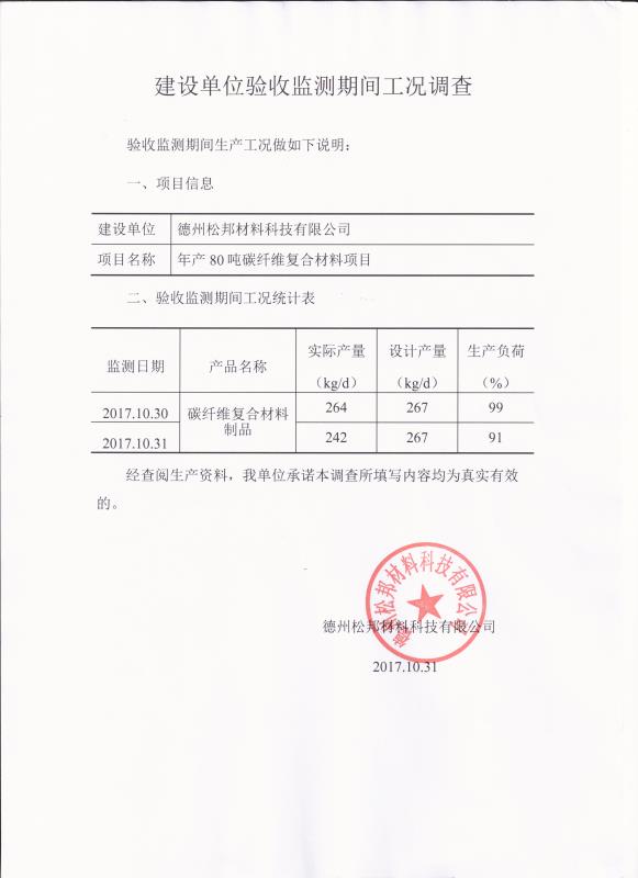 �O(ji��n)�y(c��)���r�f(shu��)��